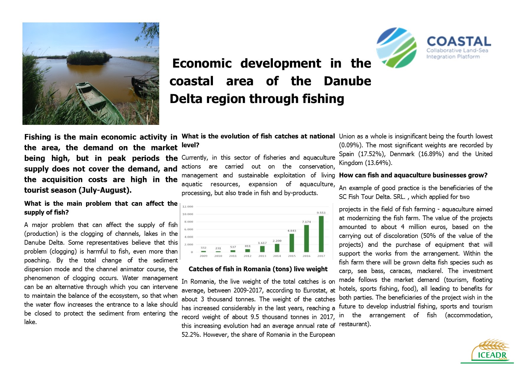 Economic development in the coastal area of the Danube Delta region through fishing