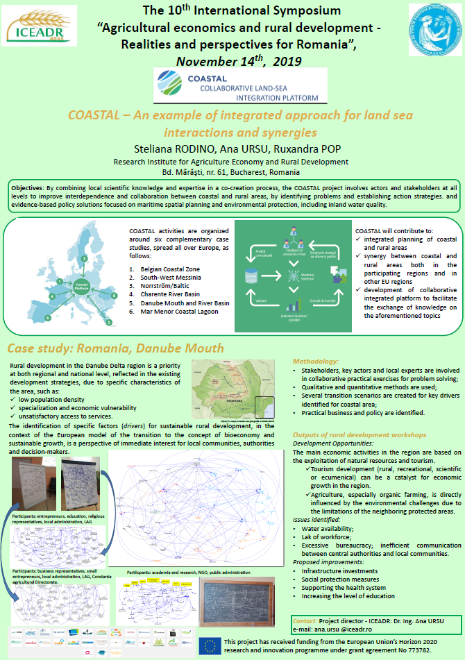 COASTAL An example of integrated approach for land sea interactions and synergies