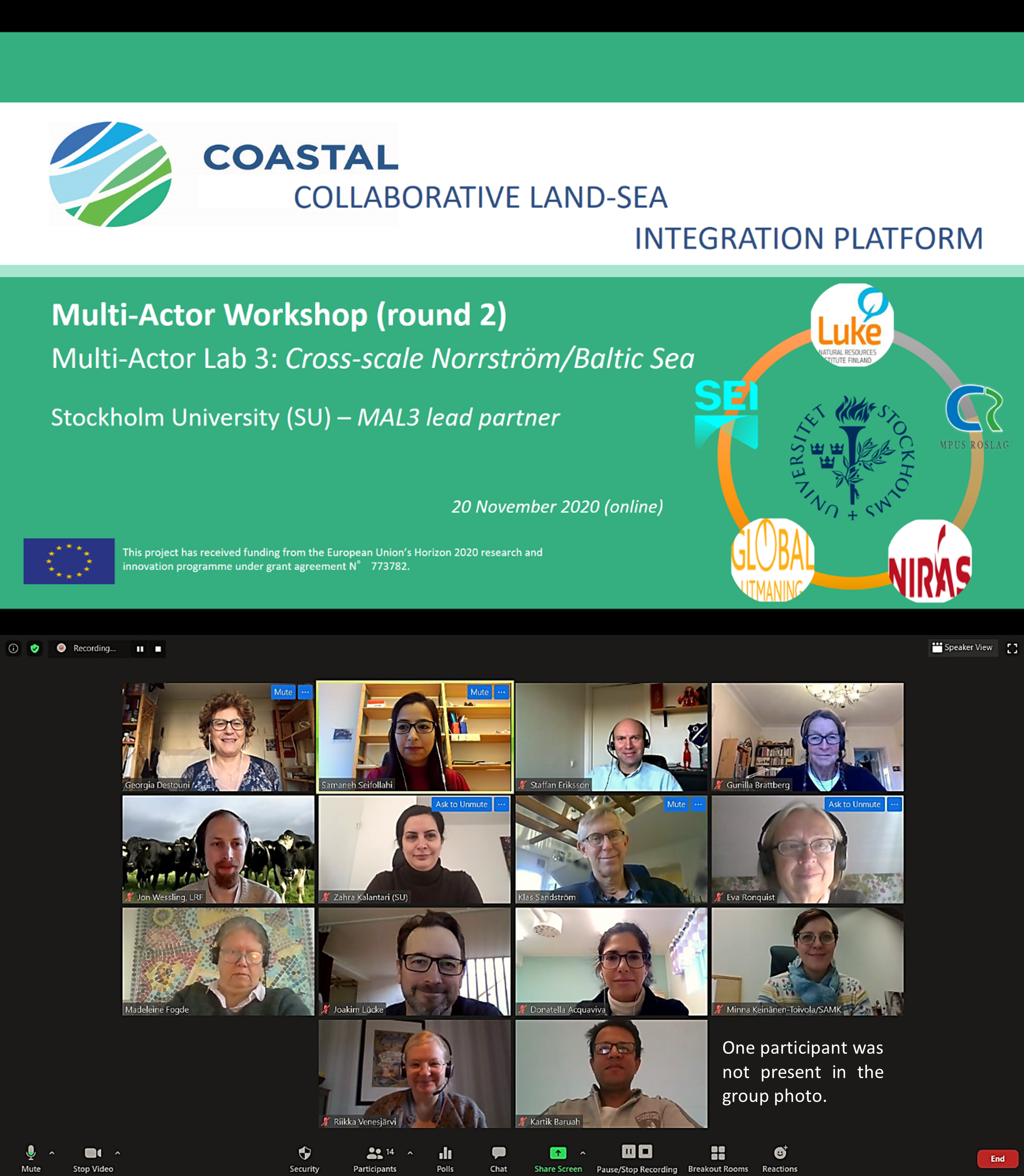 Second round of Cross-Scale Multi-Actor Workshop in the Norrsröm/Baltic Sea case (MAL3) Date: 20th of November 2020